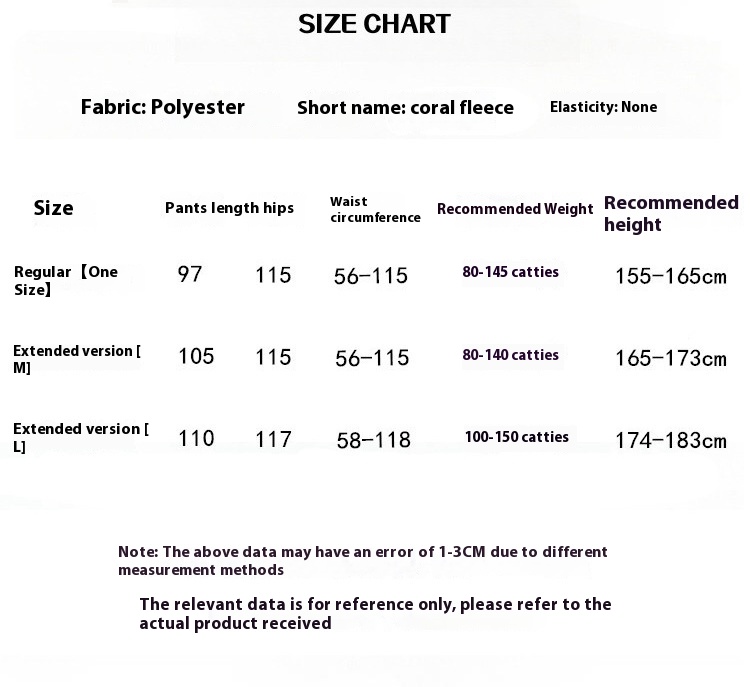 0036d29b 7daf 4be9 Ab8a Ebf05a59263a Trans